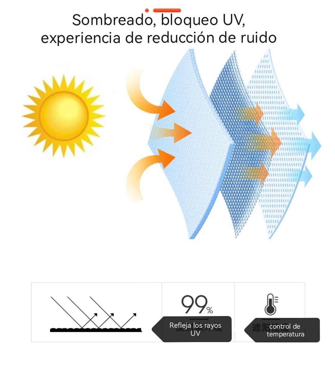 Cortina Roller 100% Blackout Reducción De Ruido varios tamaños