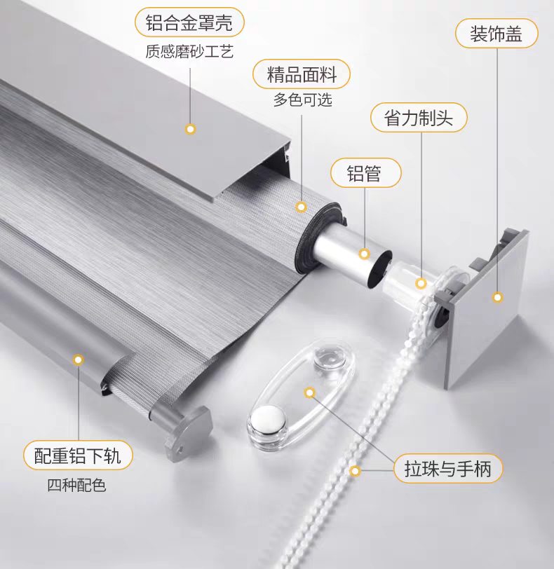 Cortina Roller Duo 100% Blackout  Riel de aluminio resistente, tela de chenilla impermeable.